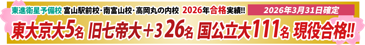 2026年合格実績